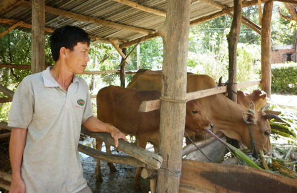 Lending to right borrowers